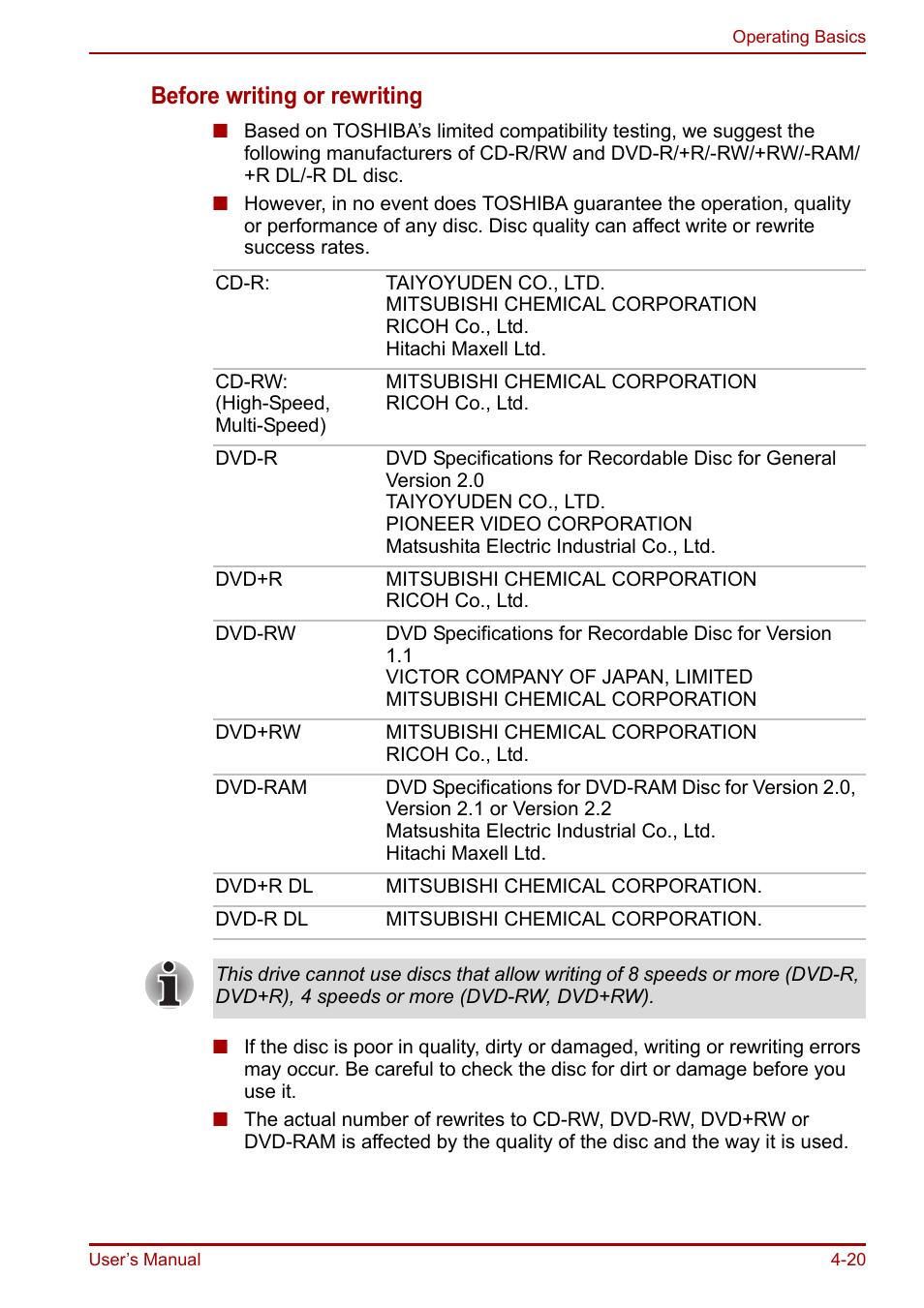 Before writing or rewriting | Toshiba Equium A100 (PSAAB) User Manual | Page 81 / 187