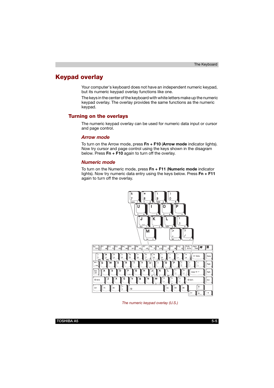 Keypad overlay, Turning on the overlays, Keypad overlay -5 | Toshiba Tecra A5 User Manual | Page 101 / 178