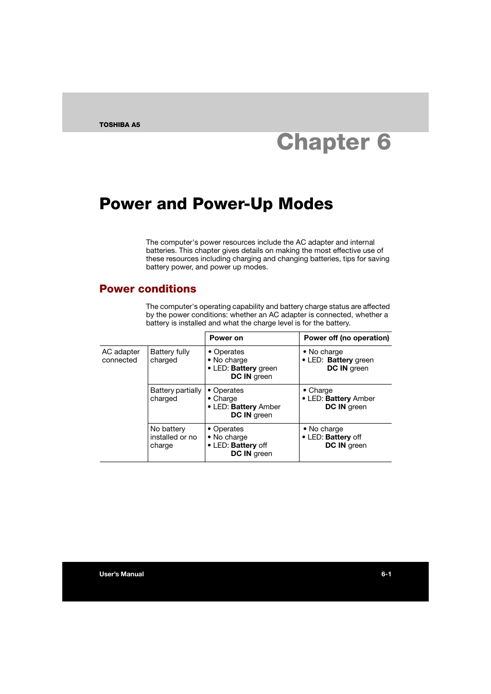 Chapter 6: power and power-up modes, Power conditions, Chapter 6 power and power-up modes | Power conditions -1, Power and power-up modes, Gives, Chapter 6 | Toshiba Tecra A5 User Manual | Page 103 / 178