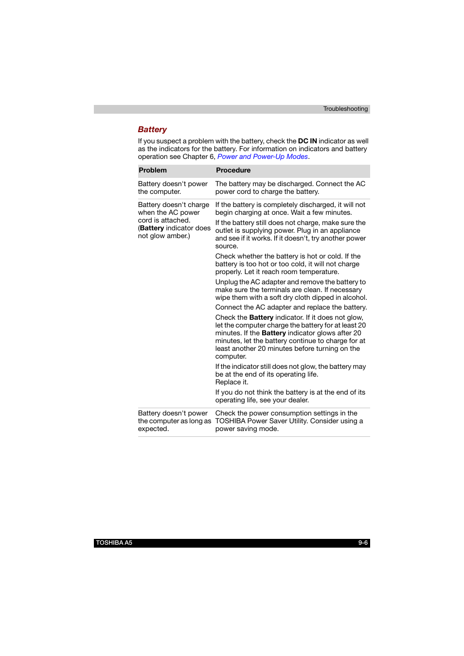 Toshiba Tecra A5 User Manual | Page 145 / 178