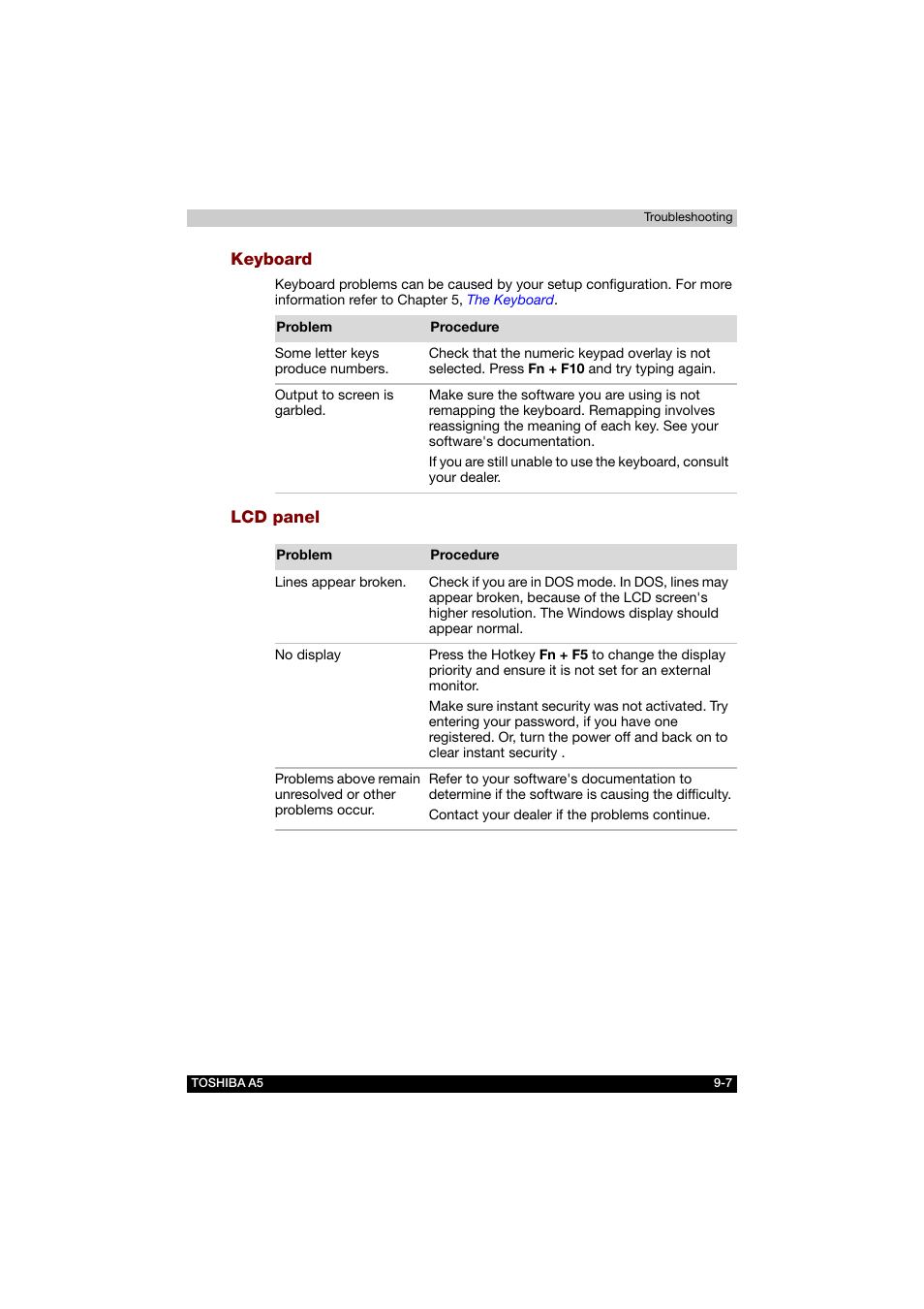 Keyboard, Lcd panel | Toshiba Tecra A5 User Manual | Page 146 / 178