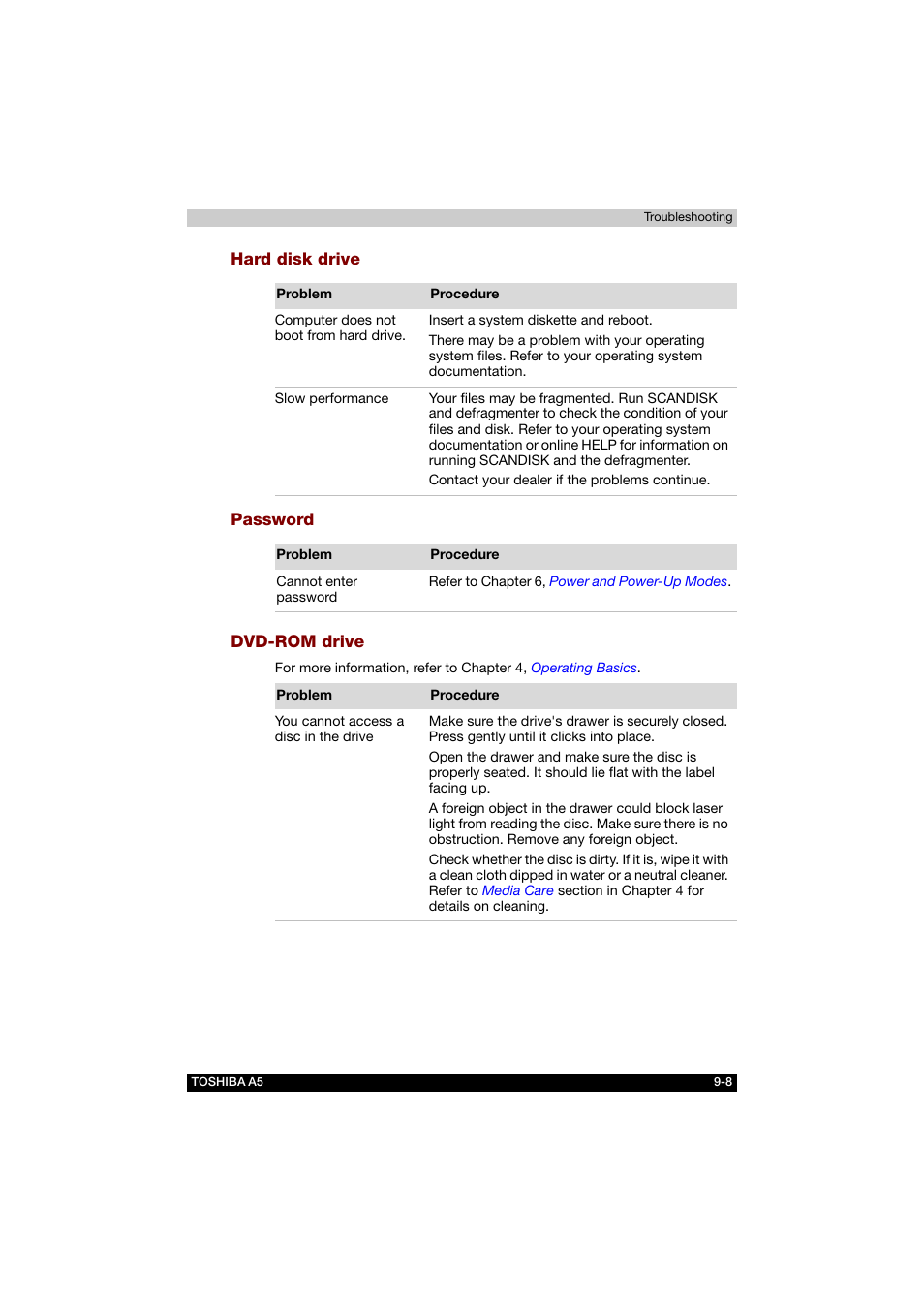 Hard disk drive, Password, Dvd-rom drive | Toshiba Tecra A5 User Manual | Page 147 / 178