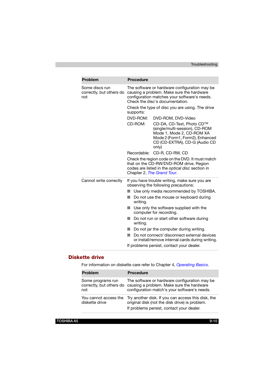 Diskette drive | Toshiba Tecra A5 User Manual | Page 149 / 178