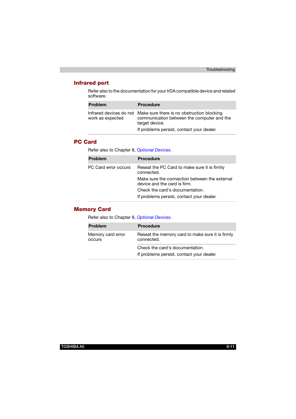 Infrared port, Pc card, Memory card | Toshiba Tecra A5 User Manual | Page 150 / 178