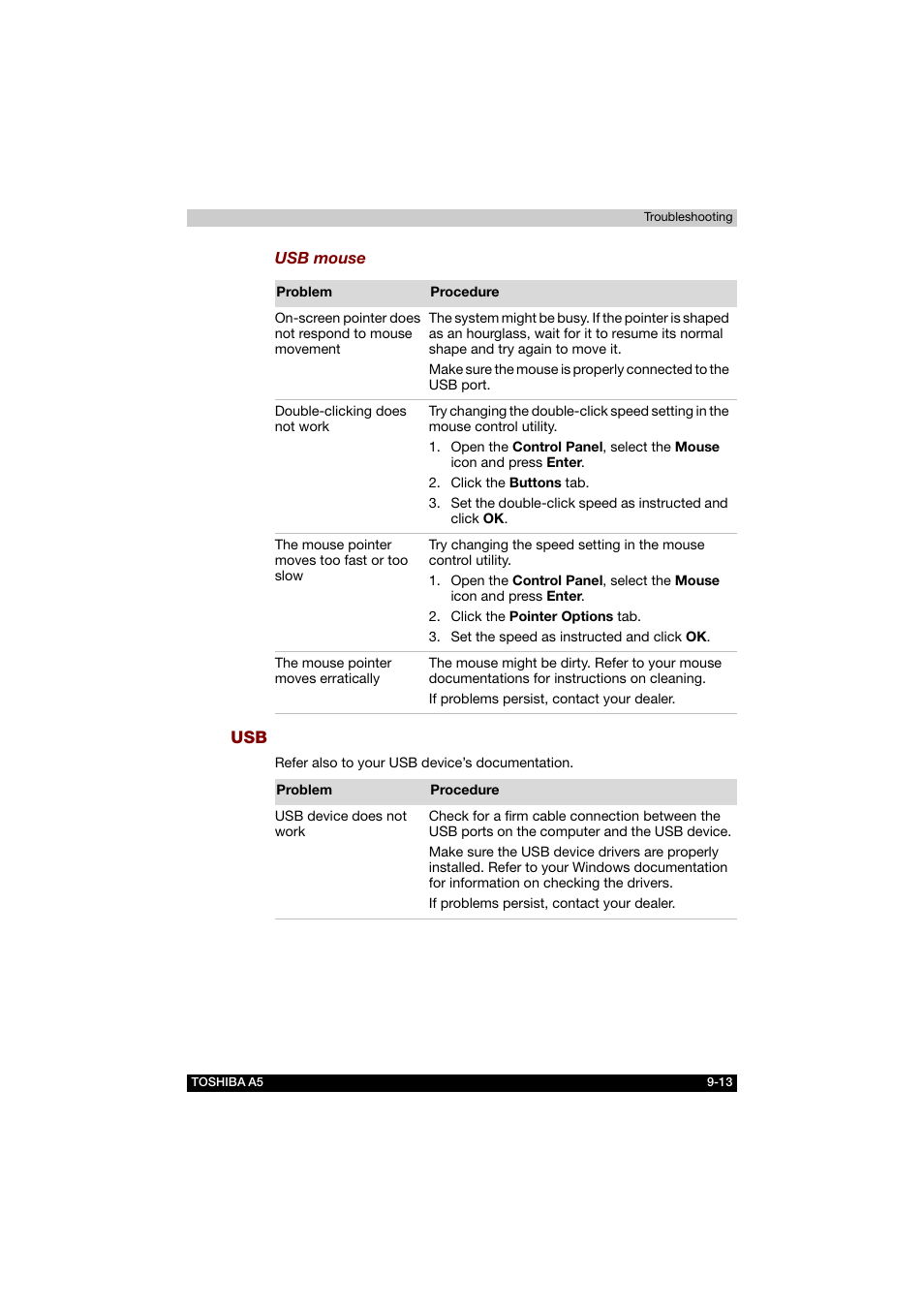 Toshiba Tecra A5 User Manual | Page 152 / 178