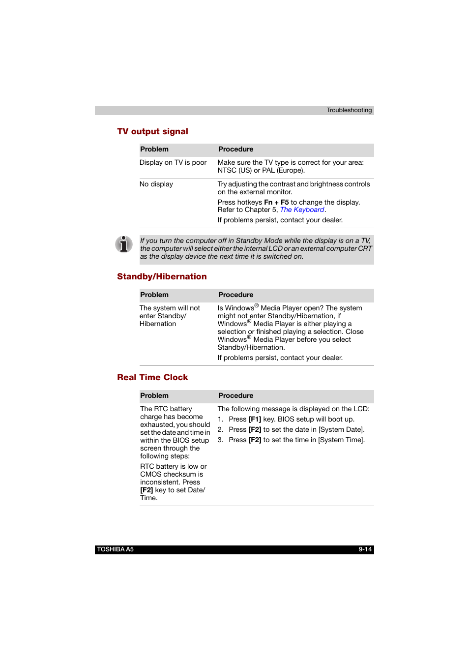 Tv output signal, Standby/hibernation, Real time clock | Toshiba Tecra A5 User Manual | Page 153 / 178