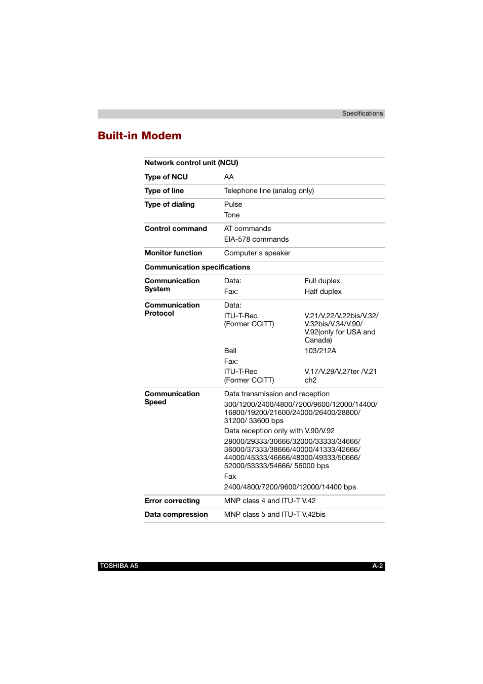Built-in modem | Toshiba Tecra A5 User Manual | Page 159 / 178