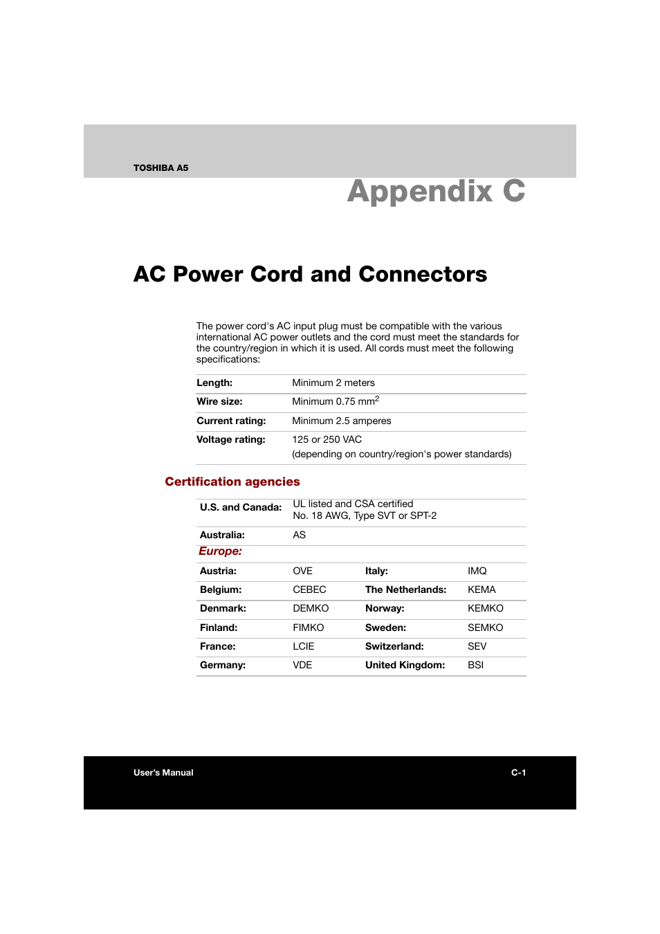 Appendix c: ac power cord and connectors, Certification agencies, Appendix c ac power cord and connectors | Appendix c, Ac power cord and connectors | Toshiba Tecra A5 User Manual | Page 167 / 178