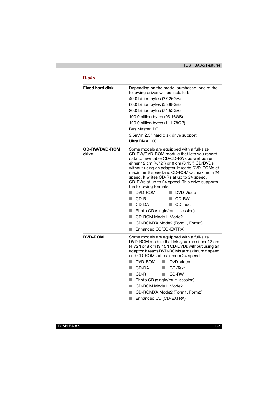 Toshiba Tecra A5 User Manual | Page 32 / 178