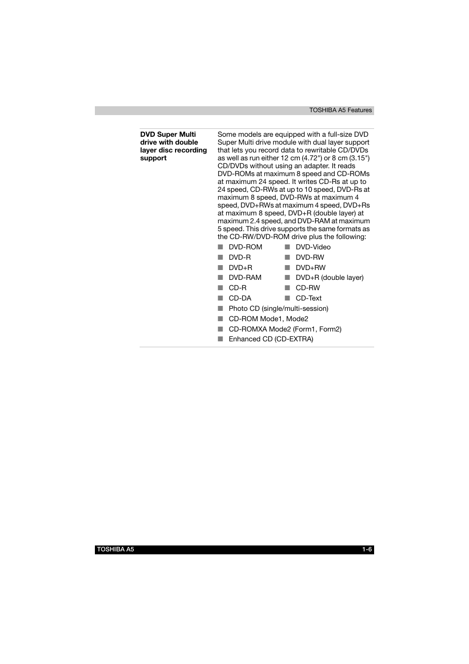 Toshiba Tecra A5 User Manual | Page 33 / 178