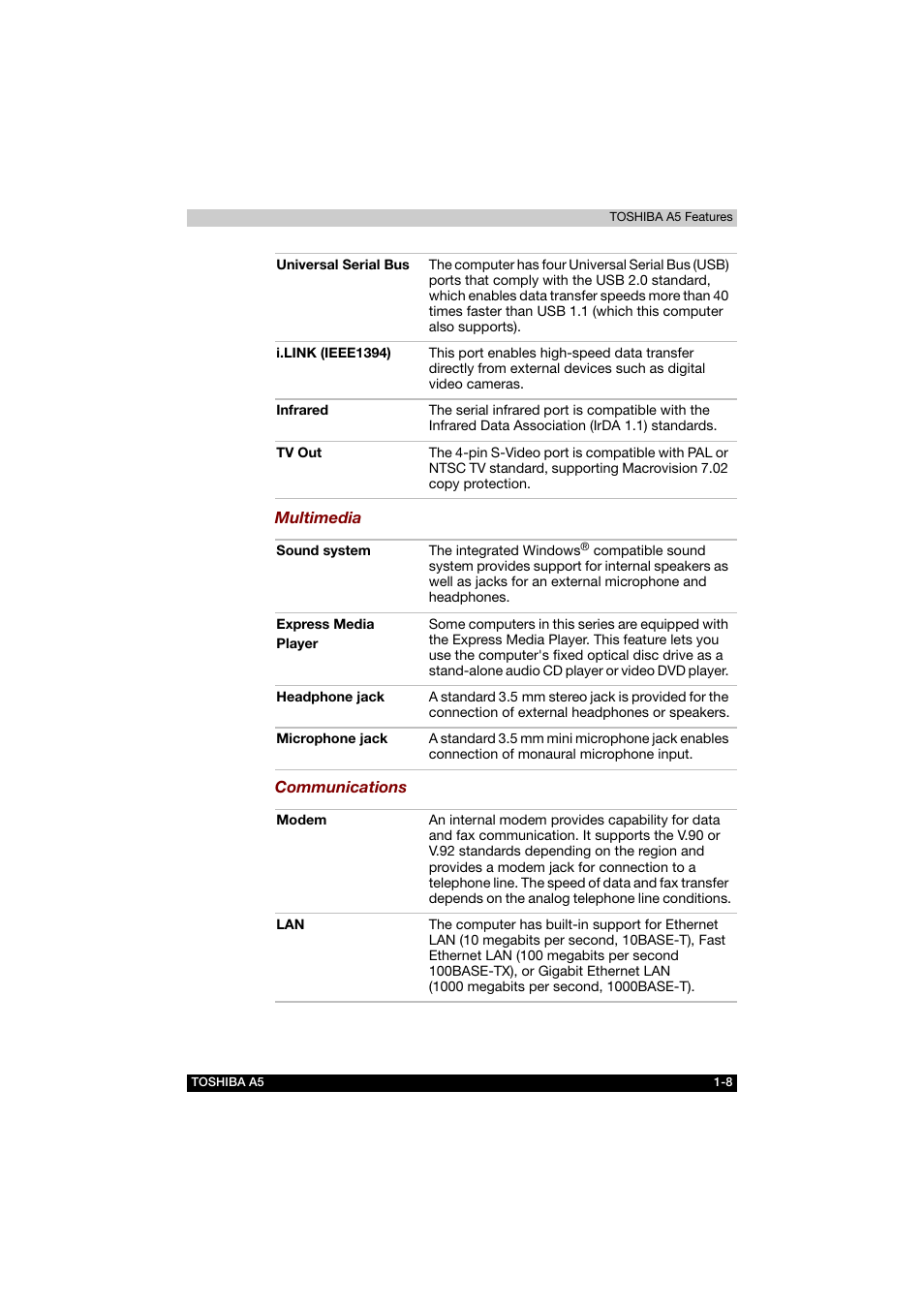 Toshiba Tecra A5 User Manual | Page 35 / 178