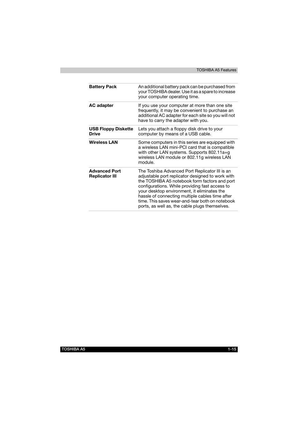 Toshiba Tecra A5 User Manual | Page 42 / 178