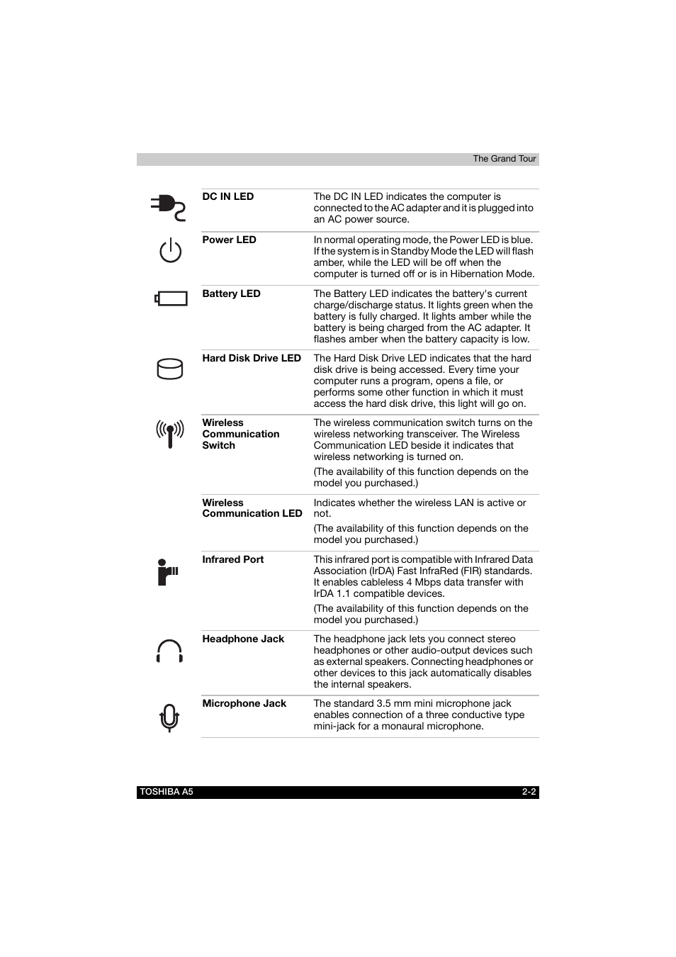 Toshiba Tecra A5 User Manual | Page 44 / 178