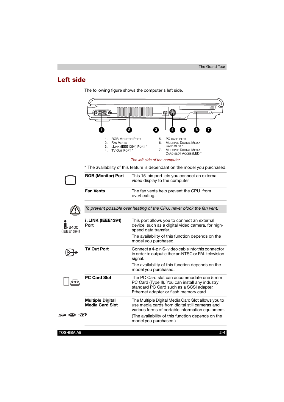 Left side, Left side -4 | Toshiba Tecra A5 User Manual | Page 46 / 178