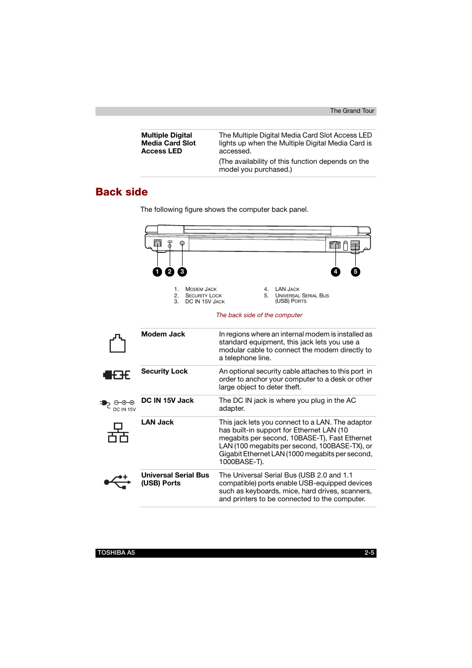 Back side, Back side -5 | Toshiba Tecra A5 User Manual | Page 47 / 178