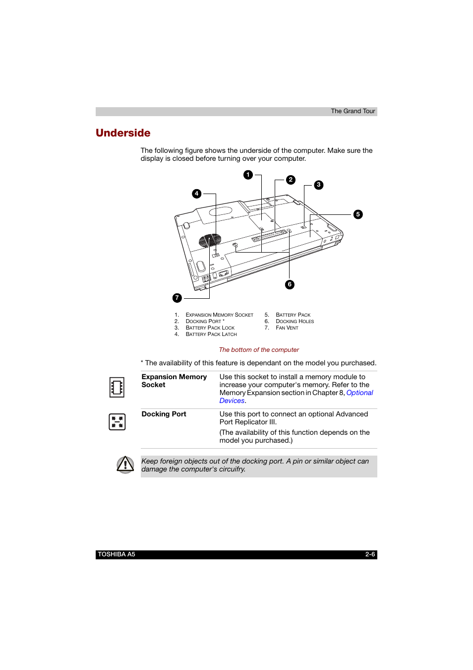 Underside, Underside -6 | Toshiba Tecra A5 User Manual | Page 48 / 178