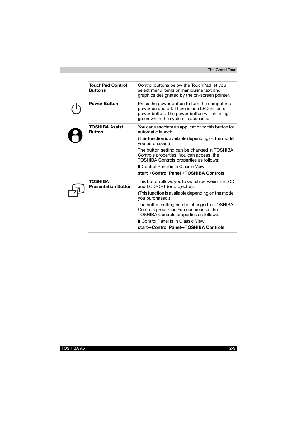Toshiba Tecra A5 User Manual | Page 51 / 178