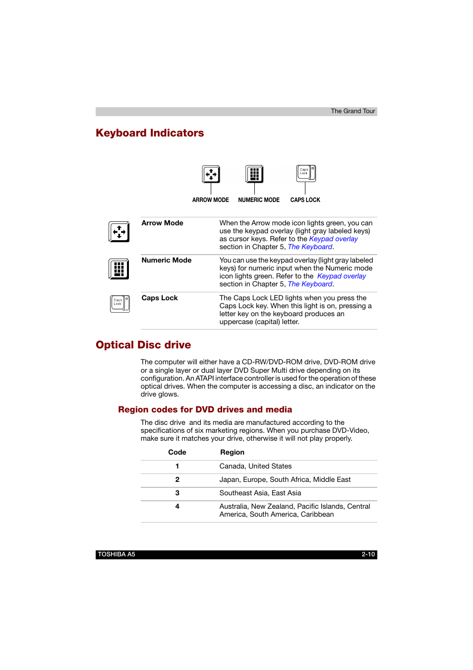 Keyboard indicators, Optical disc drive, Region codes for dvd drives and media | Keyboard indicators -10 optical disc drive -10, Keyboard indicators optical disc drive | Toshiba Tecra A5 User Manual | Page 52 / 178