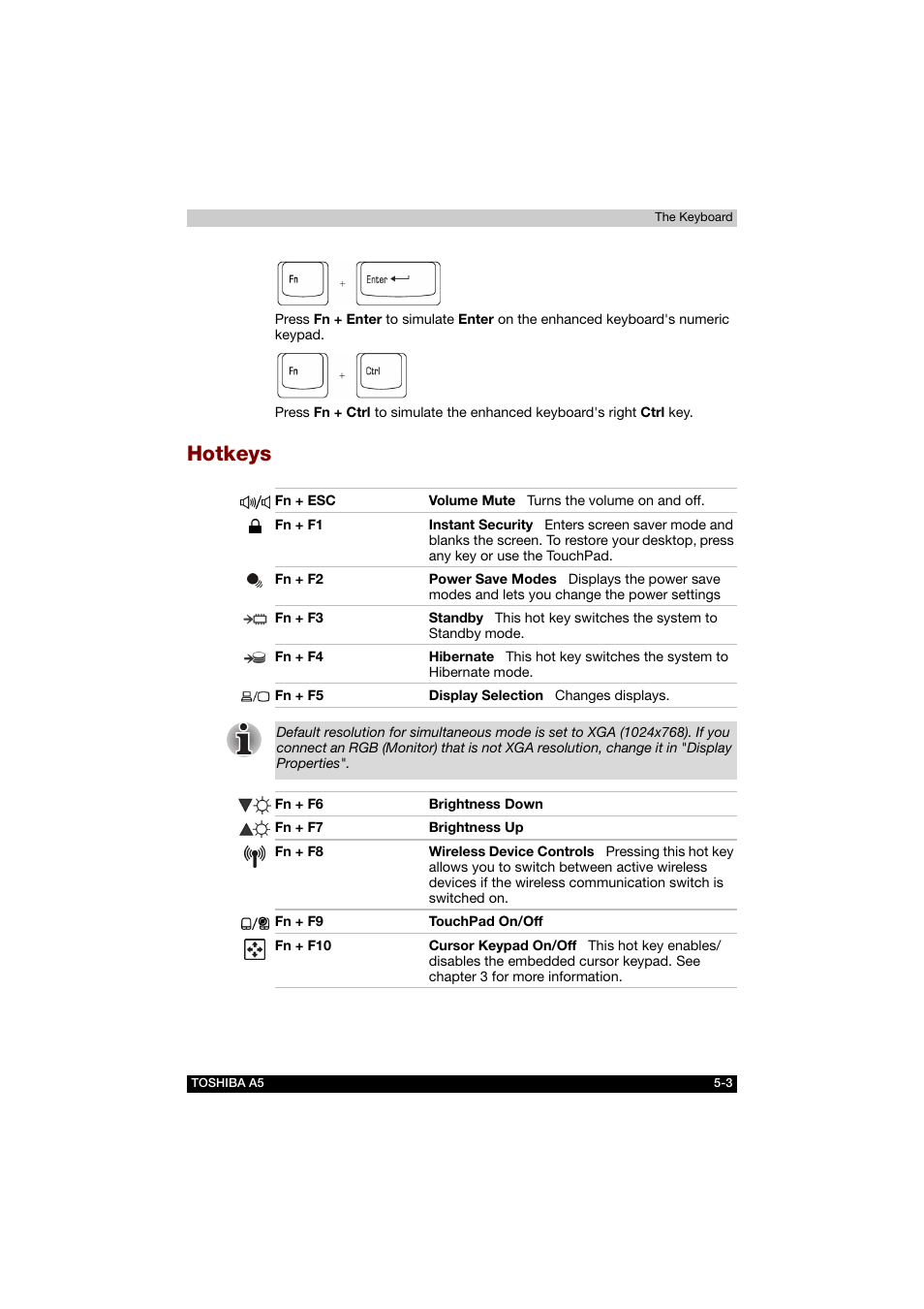 Hotkeys, Hotkeys -3 | Toshiba Tecra A5 User Manual | Page 99 / 178