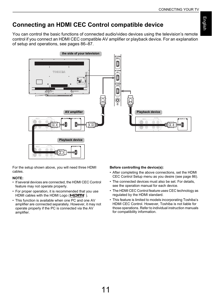 Connecting an hdmi cec control compatible device, Connecting an hdmi cec control compatible, Device | Toshiba L7463 User Manual | Page 11 / 104
