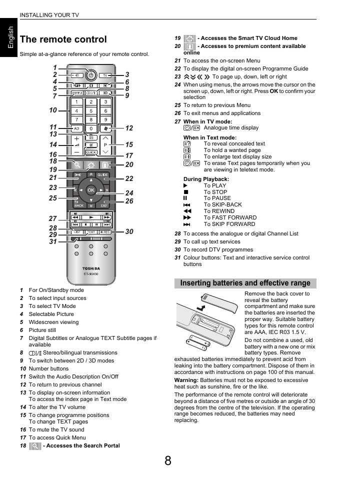 The remote control, Inserting batteries and effective range | Toshiba L7463 User Manual | Page 8 / 104