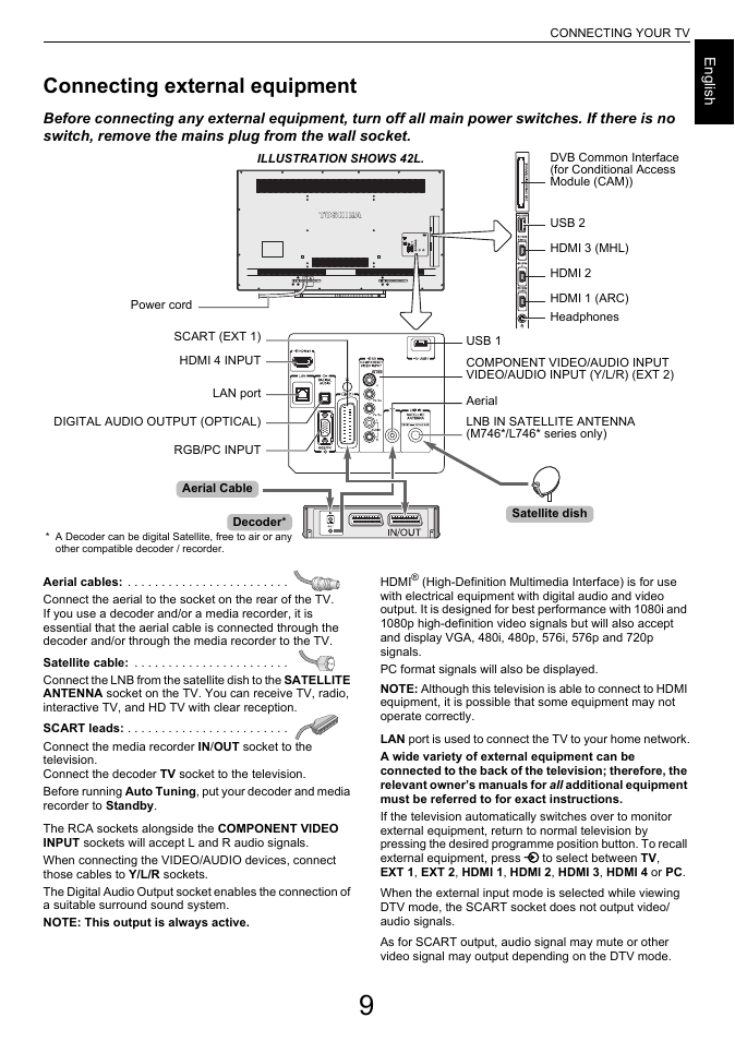 Connecting your tv, Connecting external equipment | Toshiba L7463 User Manual | Page 9 / 104