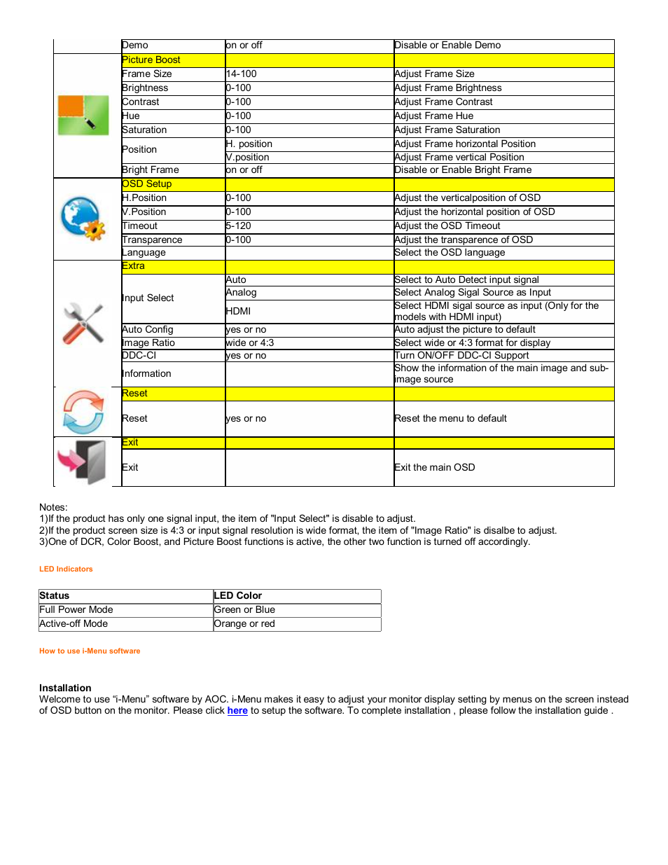 AOC 2218PH User Manual | Page 14 / 24