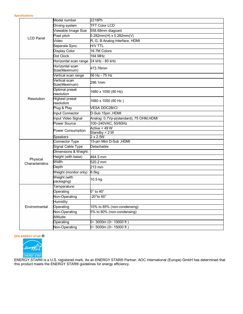 AOC 2218PH User Manual | Page 22 / 24