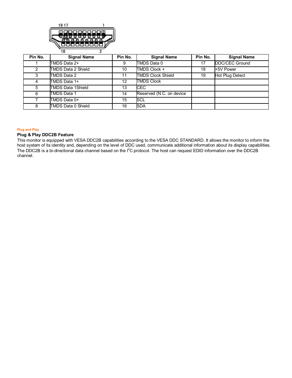 AOC 2218PH User Manual | Page 24 / 24