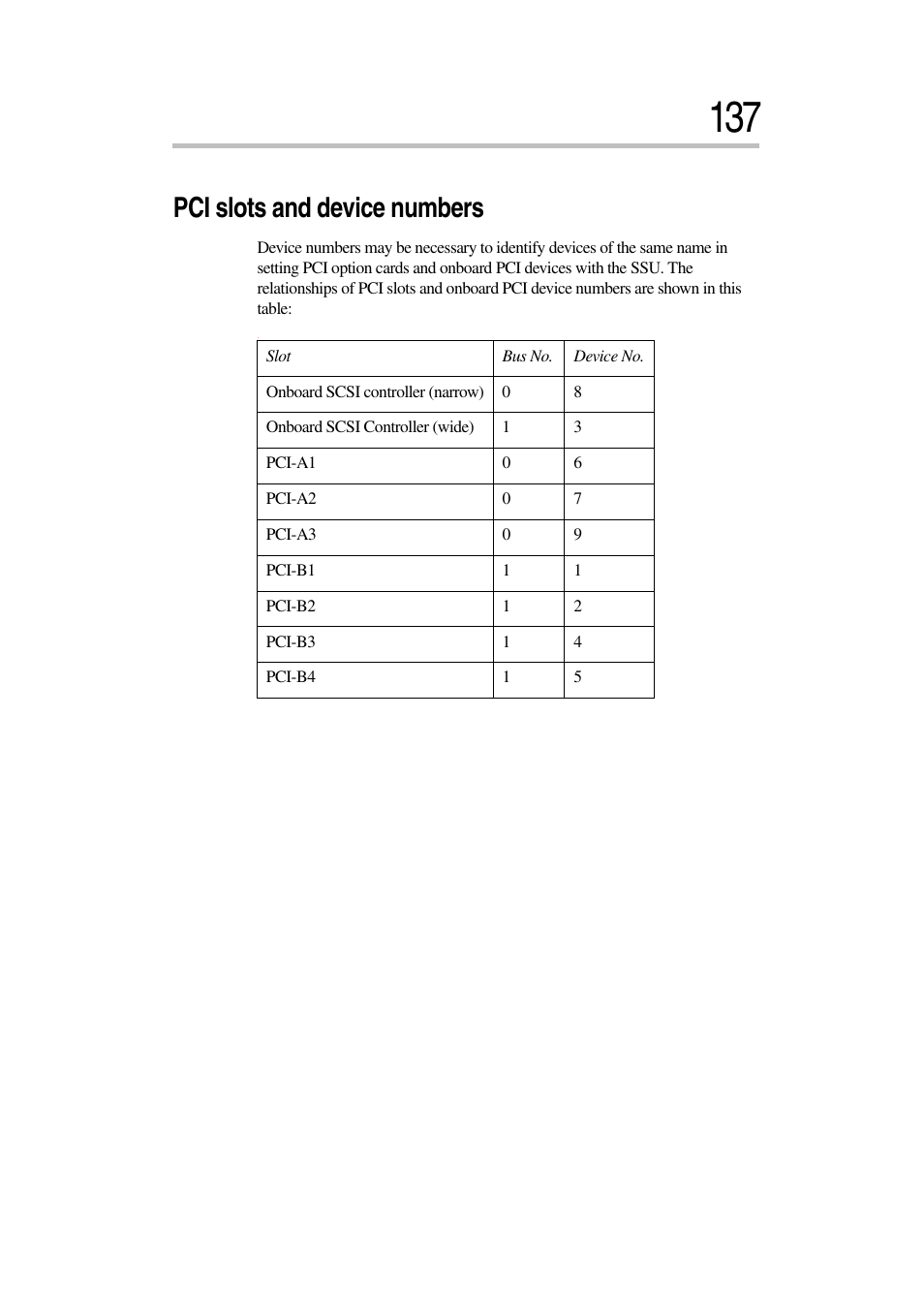 Pci slots and device numbers | Toshiba Magnia 7010 User Manual | Page 153 / 182