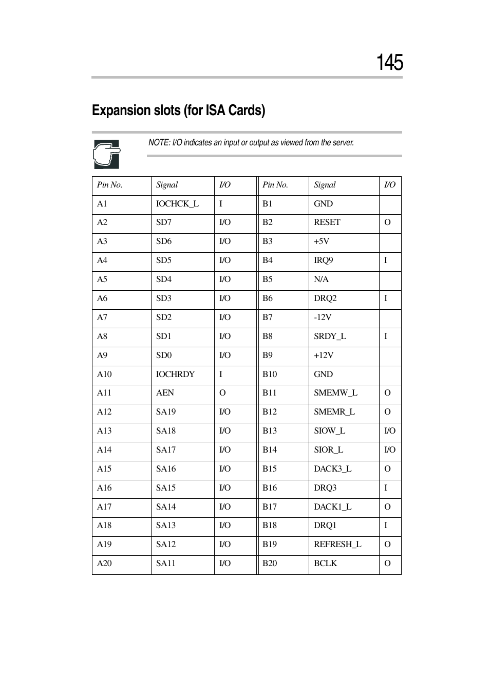 Expansion slots (for isa cards) | Toshiba Magnia 7010 User Manual | Page 161 / 182