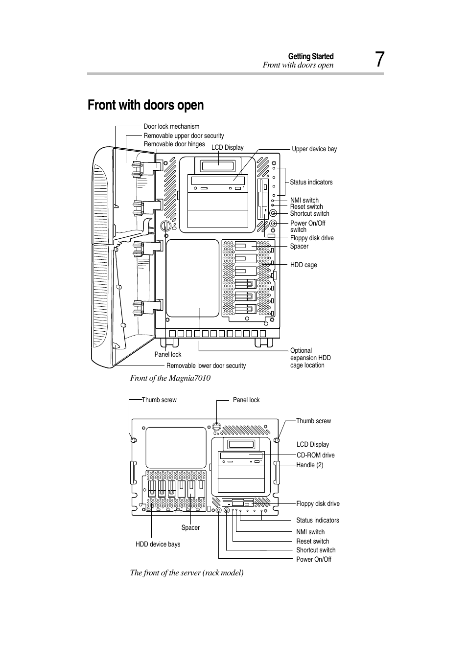 Front with doors open | Toshiba Magnia 7010 User Manual | Page 23 / 182