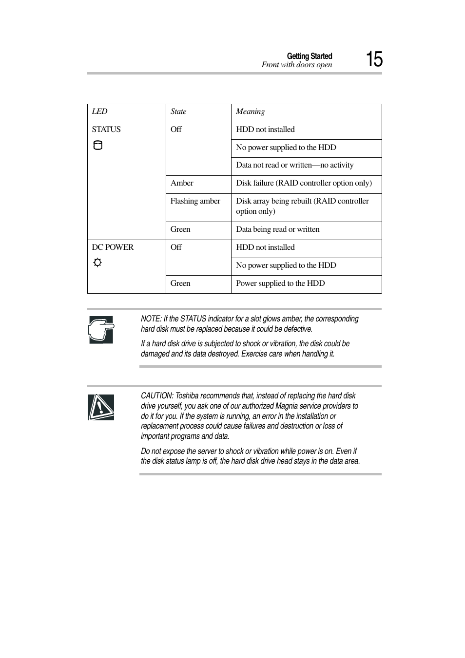 Toshiba Magnia 7010 User Manual | Page 31 / 182