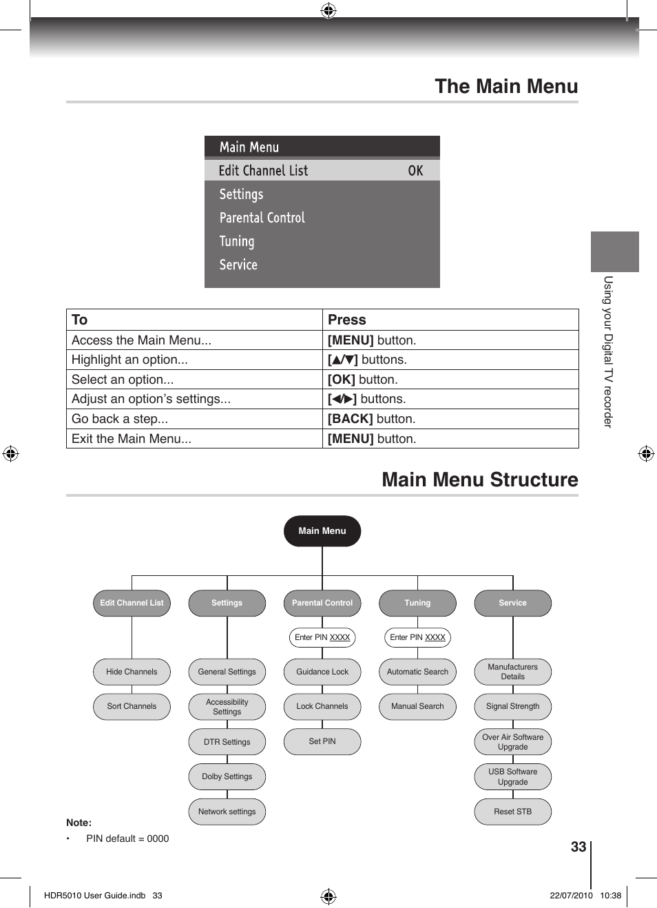 The main menu, Main menu structure | Toshiba HDR5010 User Manual | Page 33 / 48