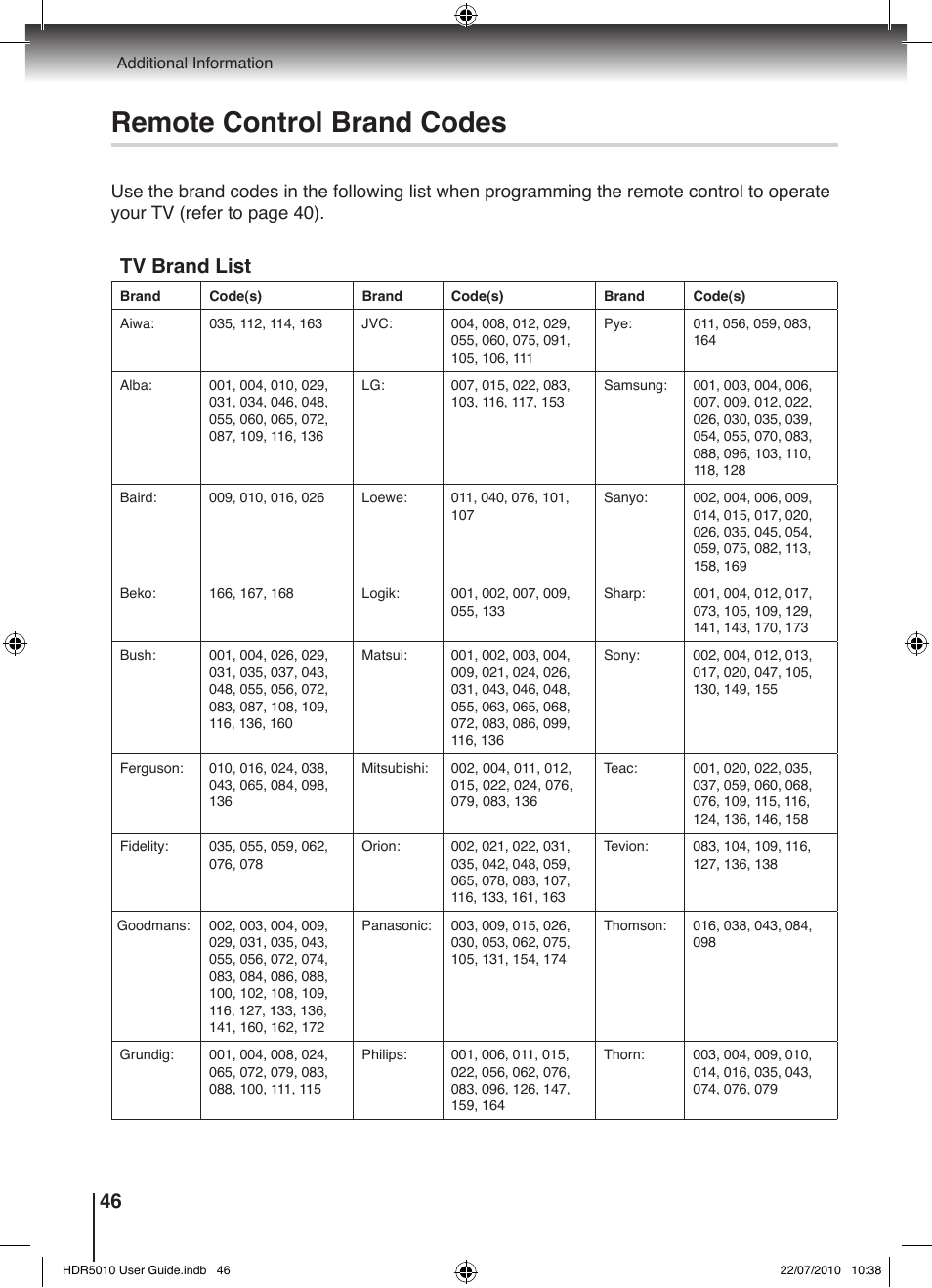 Remote control brand codes, Tv brand list | Toshiba HDR5010 User Manual | Page 46 / 48