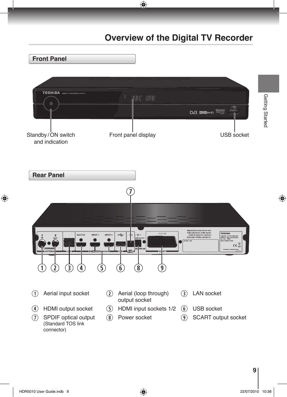 Overview of the digital tv recorder | Toshiba HDR5010 User Manual | Page 9 / 48