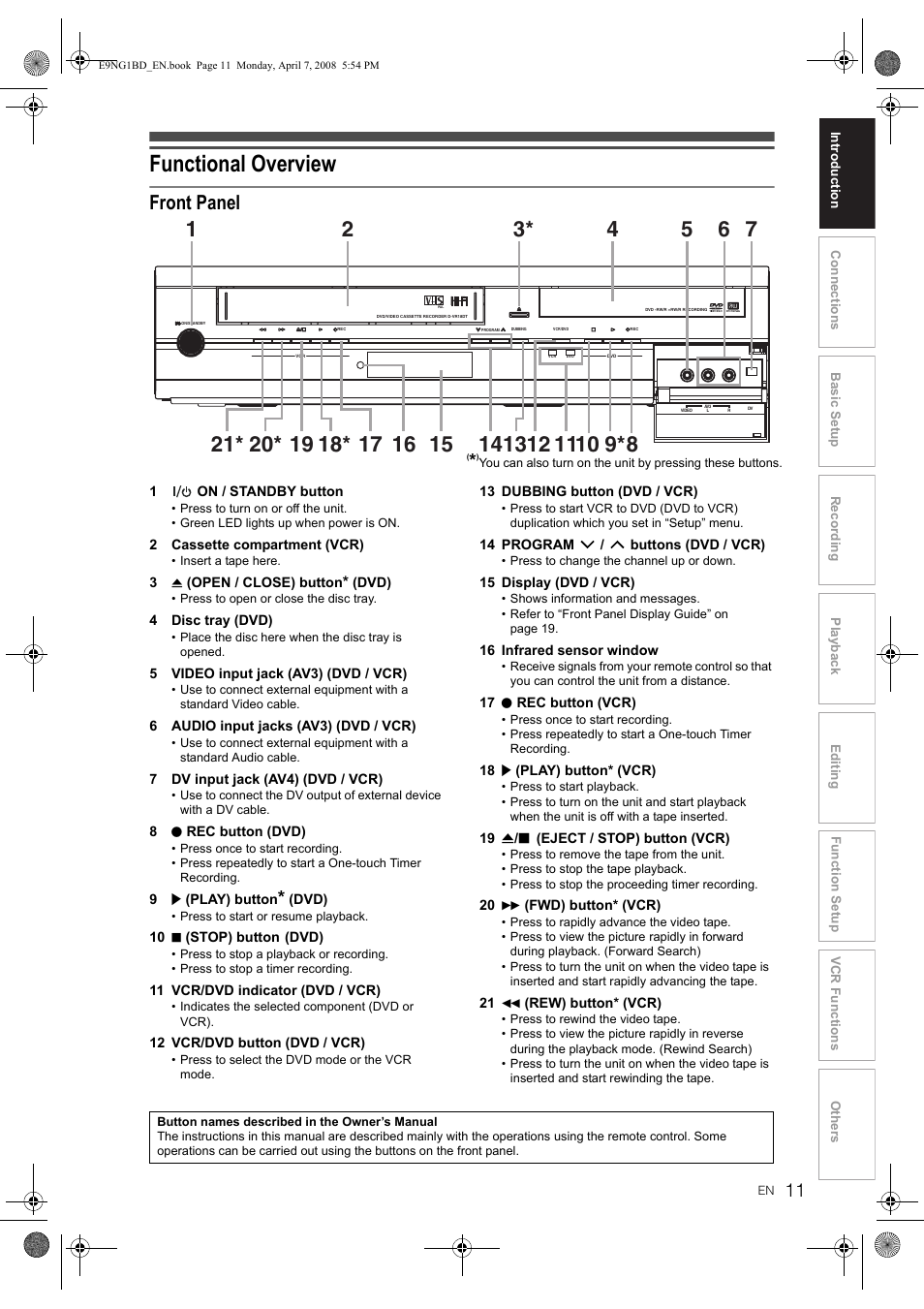 Functional overview, Front panel | Toshiba DVR18 User Manual | Page 11 / 96