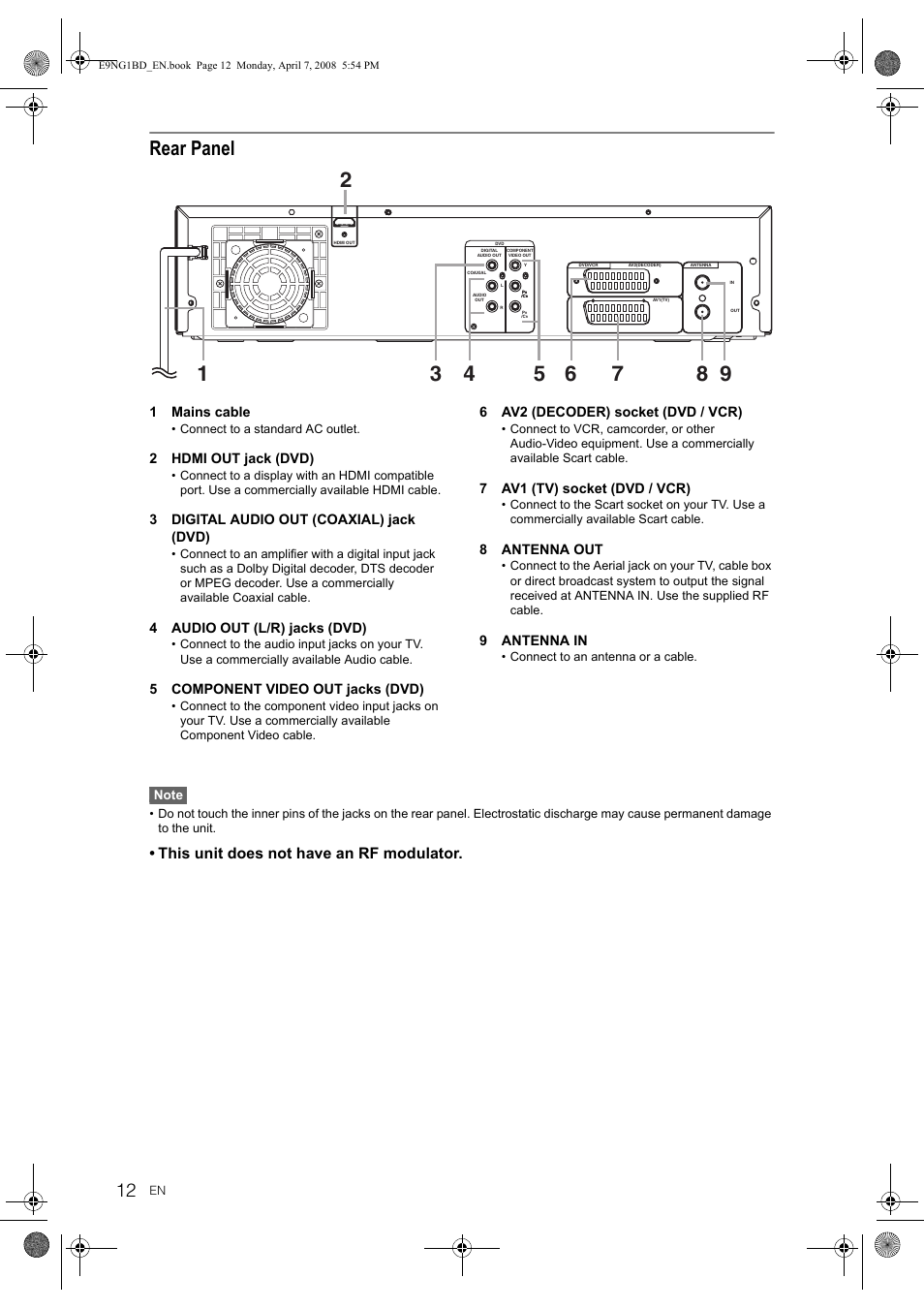 Rear panel, This unit does not have an rf modulator, 1 mains cable | 2 hdmi out jack (dvd), 3 digital audio out (coaxial) jack (dvd), 4 audio out (l/r) jacks (dvd), 5 component video out jacks (dvd), 6 av2 (decoder) socket (dvd / vcr), 7 av1 (tv) socket (dvd / vcr), 8 antenna out | Toshiba DVR18 User Manual | Page 12 / 96