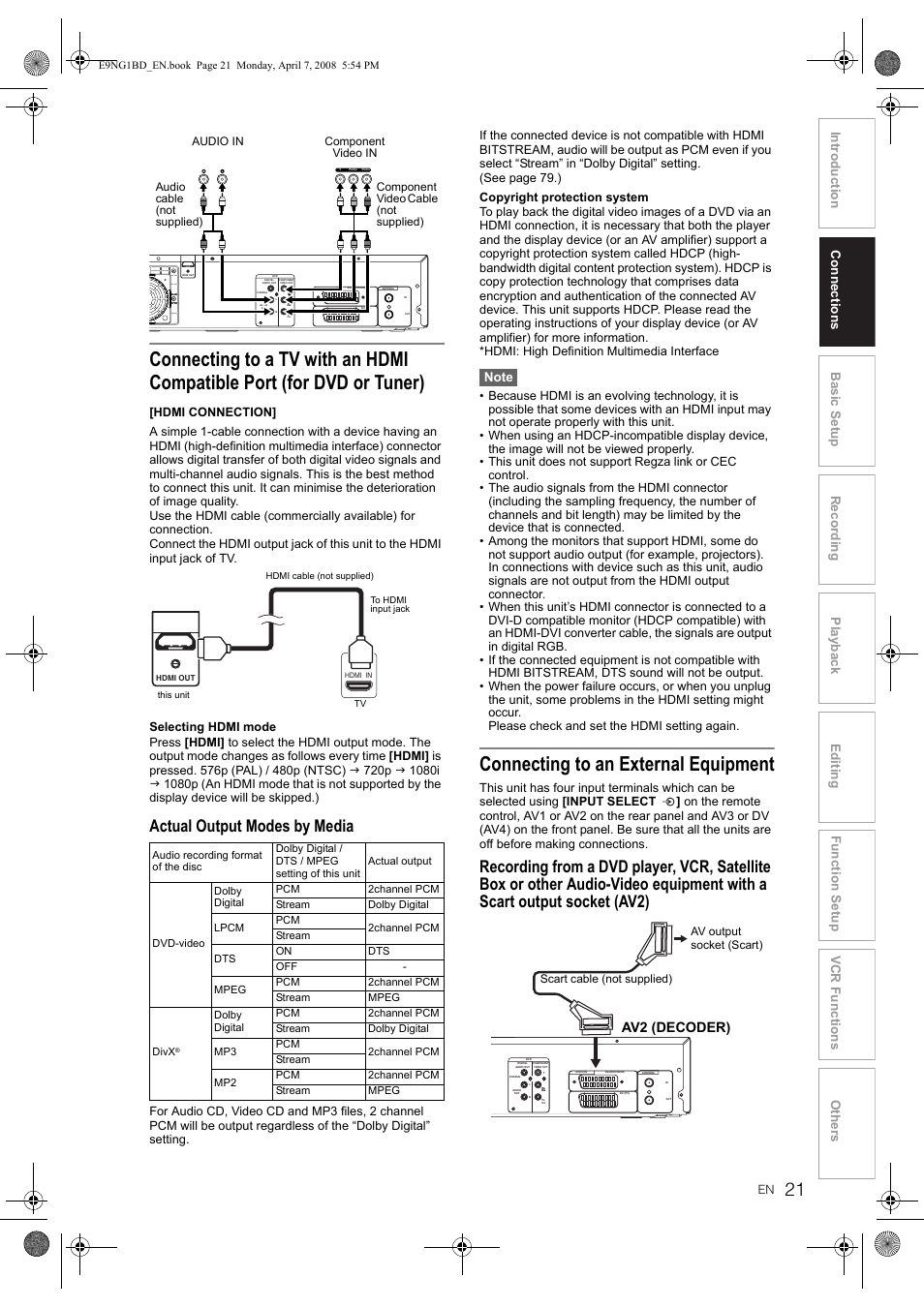 Connecting to an external equipment, Actual output modes by media, Av2 (decoder) | Toshiba DVR18 User Manual | Page 21 / 96