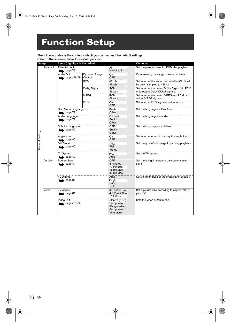 Function setup | Toshiba DVR18 User Manual | Page 76 / 96