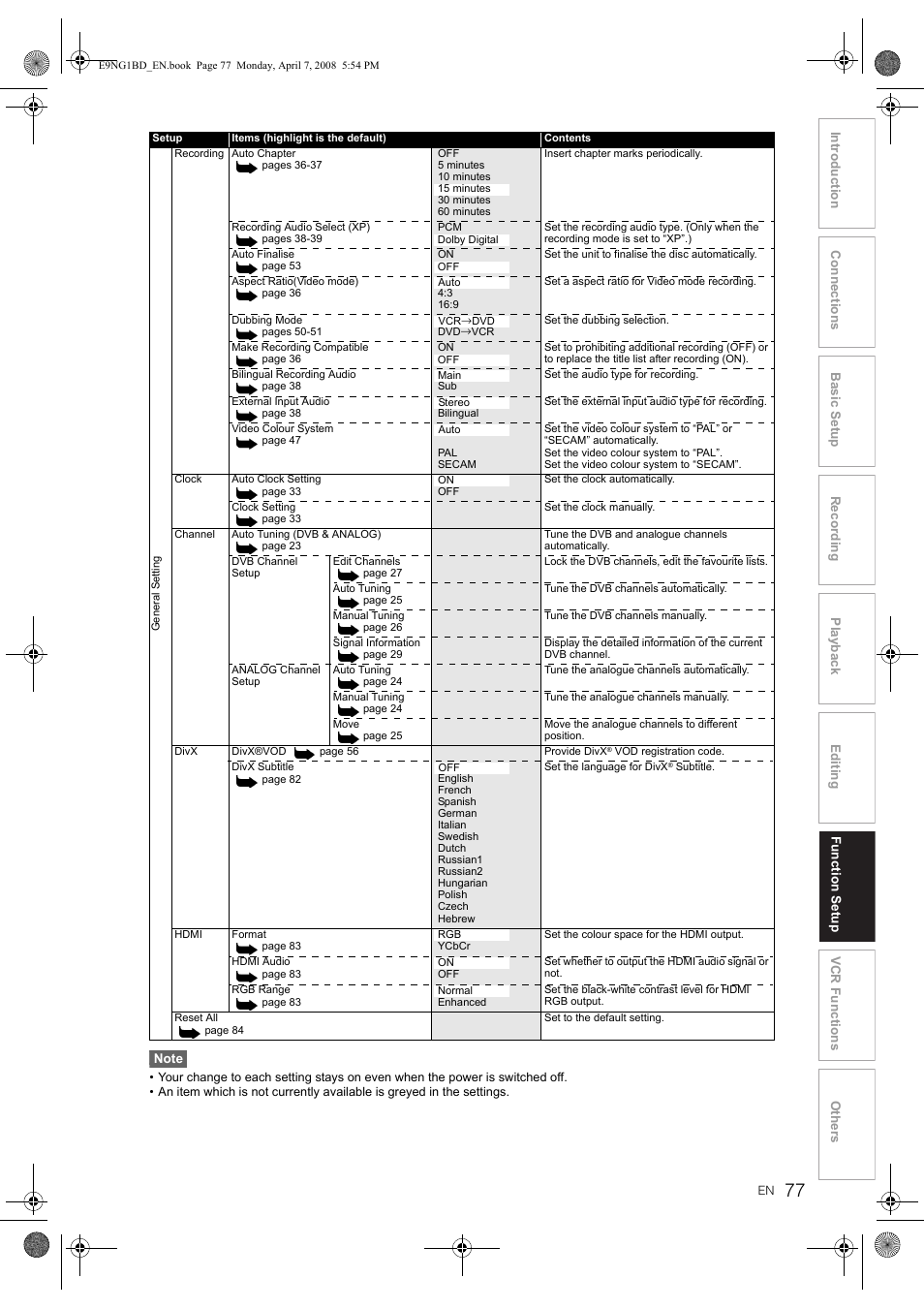 Toshiba DVR18 User Manual | Page 77 / 96