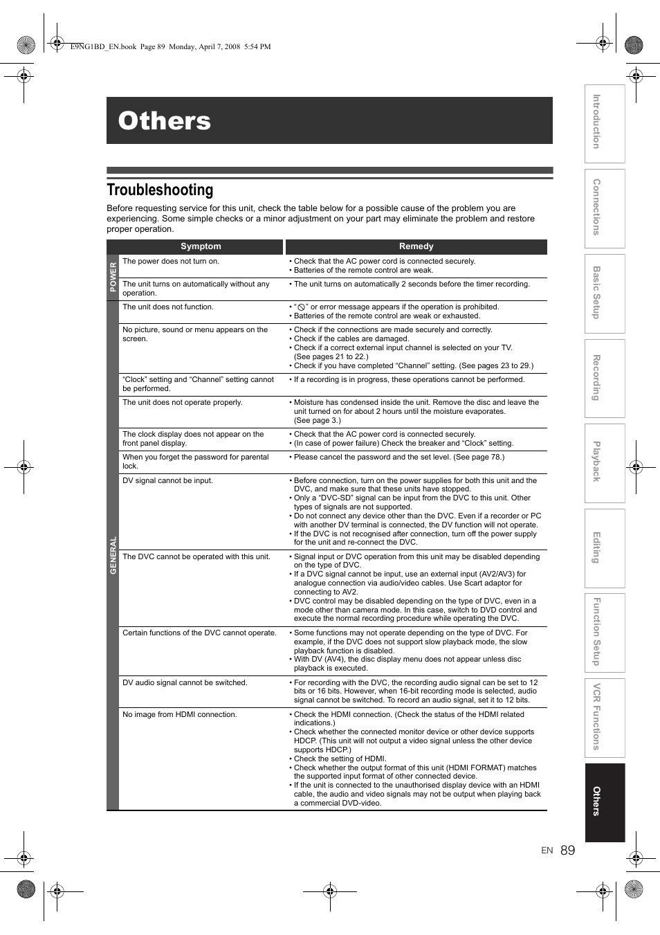 Others, Troubleshooting | Toshiba DVR18 User Manual | Page 89 / 96