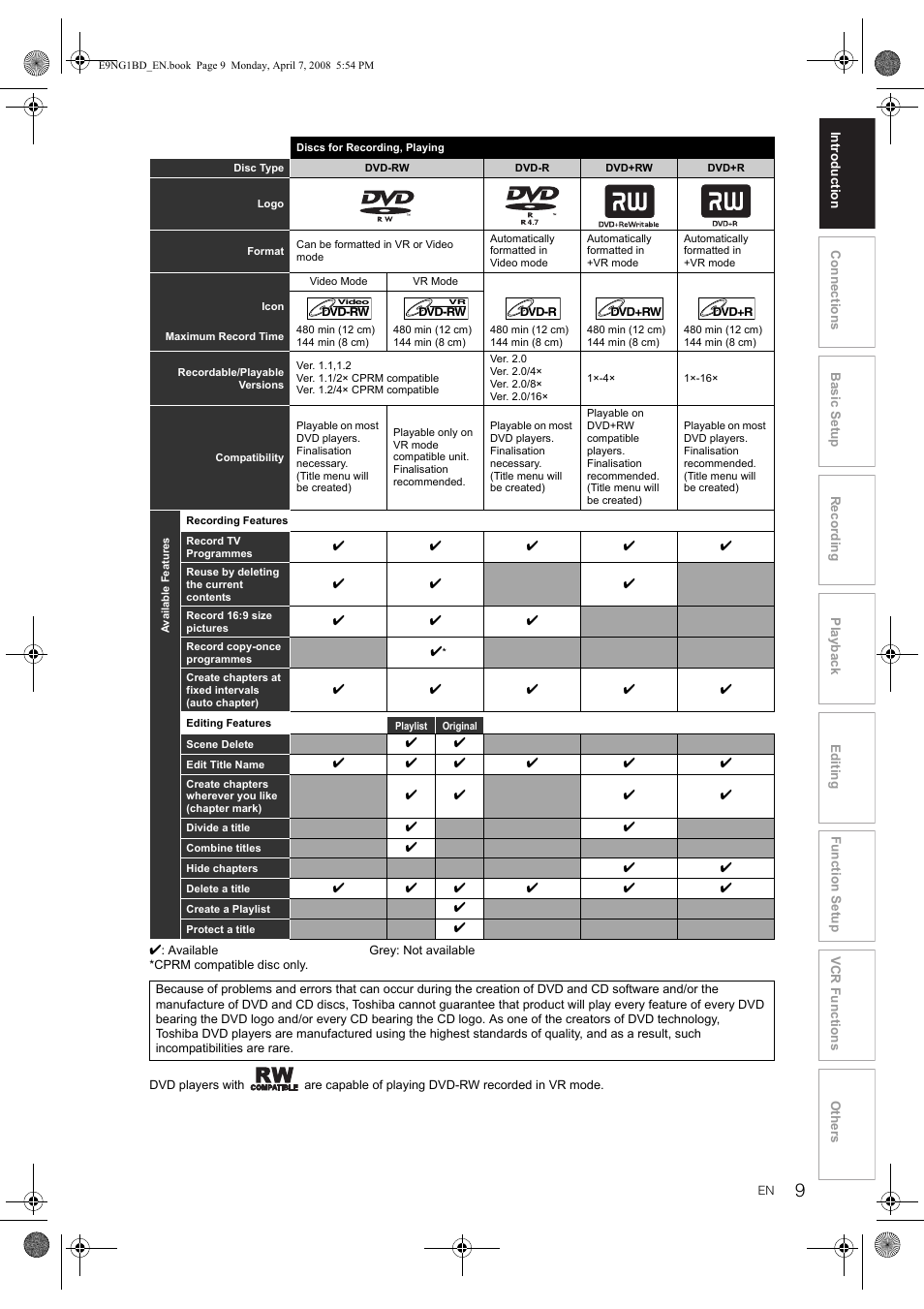 Toshiba DVR18 User Manual | Page 9 / 96