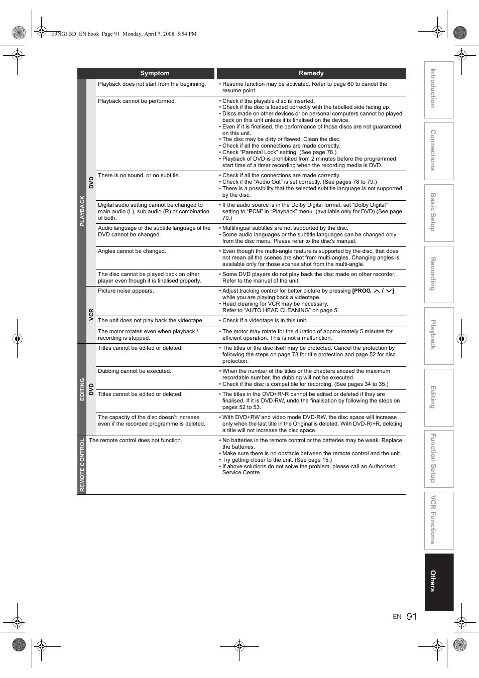 Toshiba DVR18 User Manual | Page 91 / 96