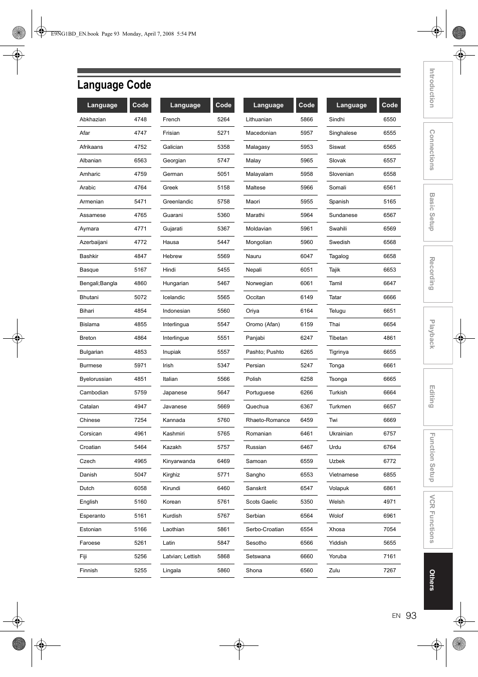 Language code | Toshiba DVR18 User Manual | Page 93 / 96