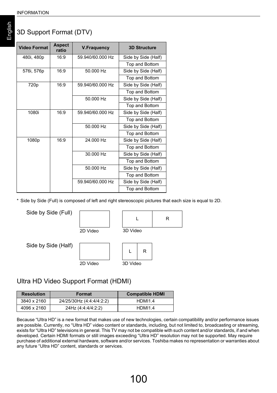 3d support format (dtv), Ultra hd video support format (hdmi) | Toshiba M9363 User Manual | Page 100 / 106