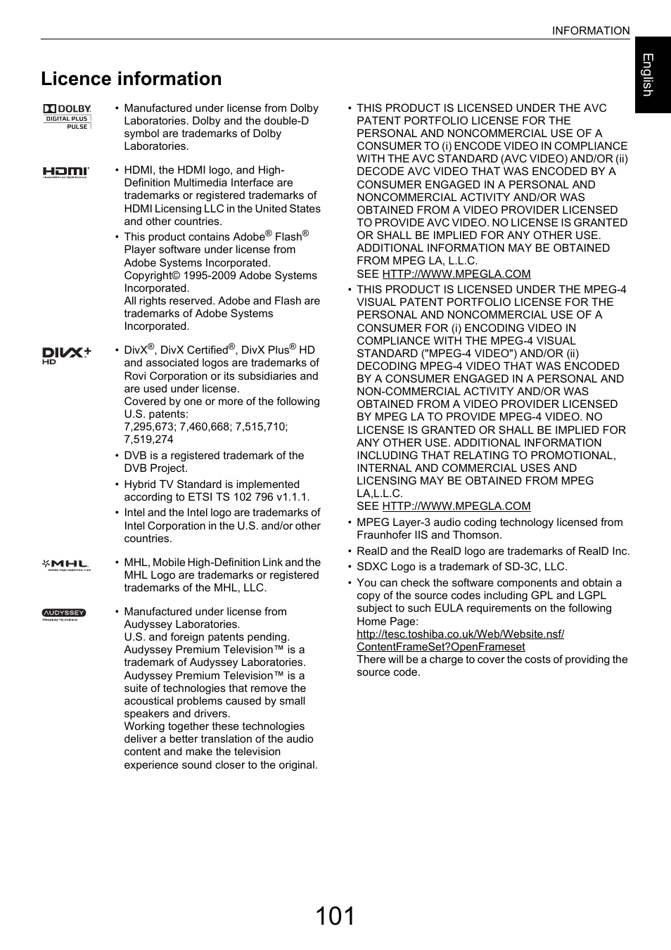 Licence information | Toshiba M9363 User Manual | Page 101 / 106