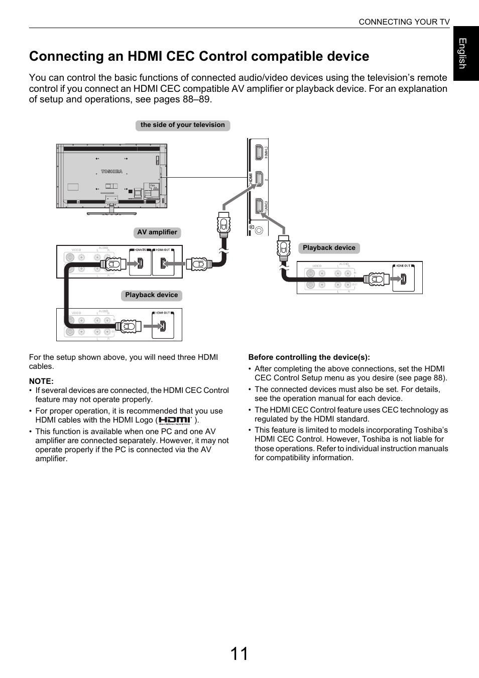 Connecting an hdmi cec control compatible device, Connecting an hdmi cec control compatible, Device | Toshiba M9363 User Manual | Page 11 / 106