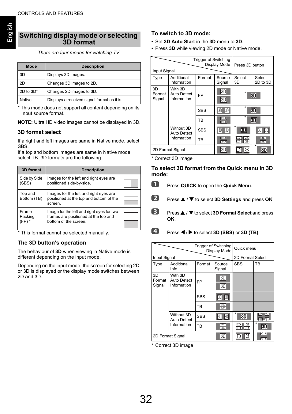 Switching display mode or selecting 3d format, Switching display mode or selecting 3d, Format | Switching display mode or selecting, 3d format, En g lis h, 3d format select, The 3d button's operation | Toshiba M9363 User Manual | Page 32 / 106