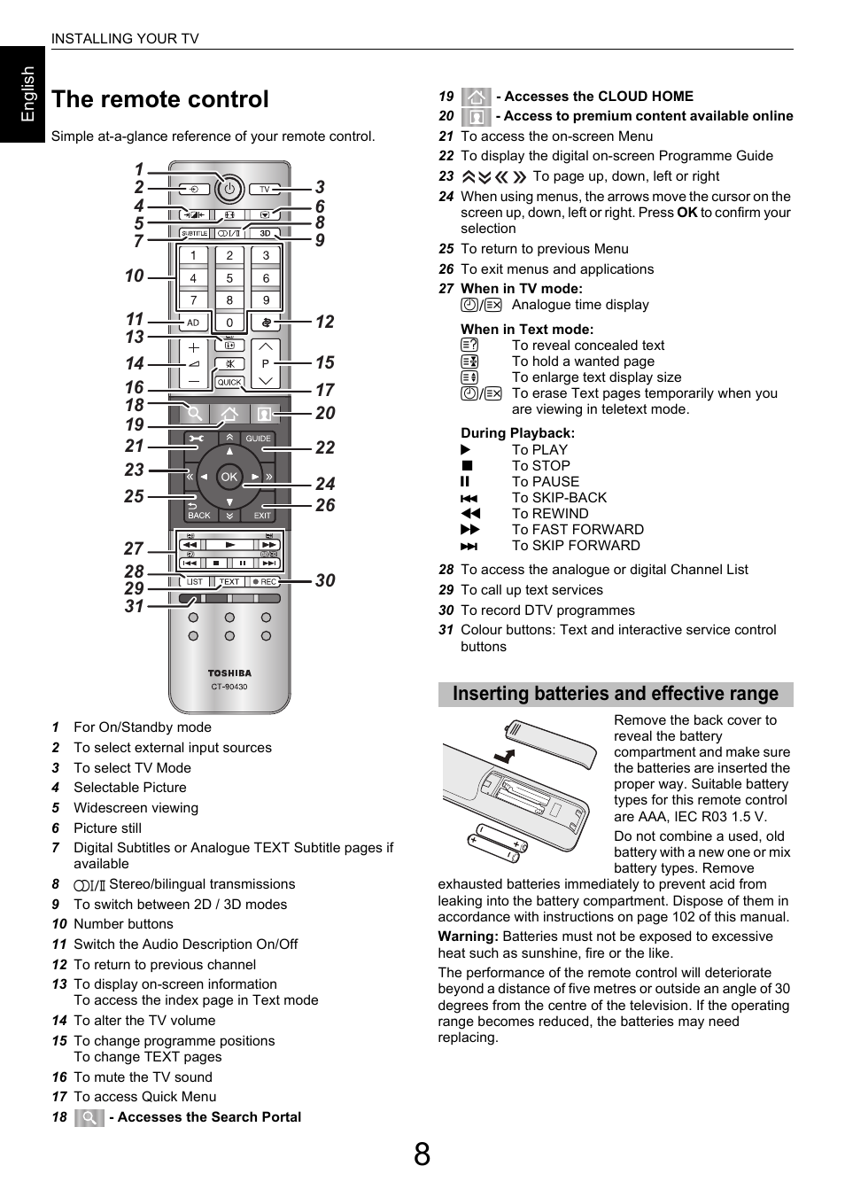 The remote control, Inserting batteries and effective range | Toshiba M9363 User Manual | Page 8 / 106